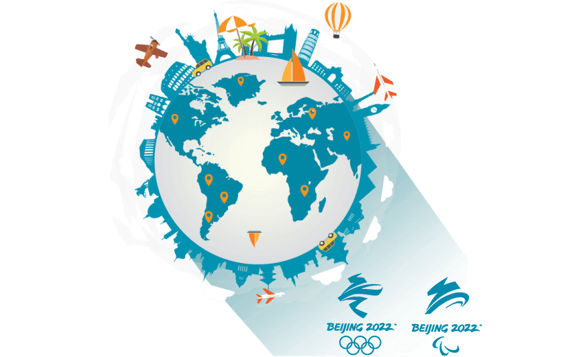 在科威特连接到中国的软件 - 华人VPN